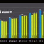 anyvape-CVI-5