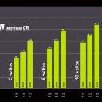 anyvape-CVI-7