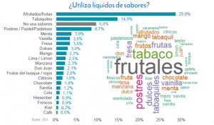 IMAGEN-5