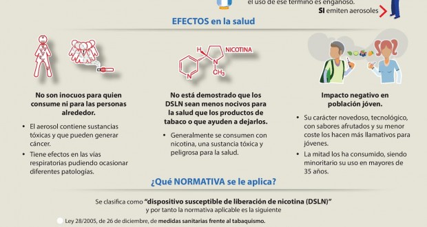 Infografia_Cigarrilloelectronico-page-001